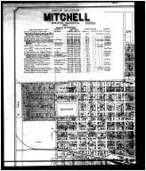 Mitchell City - Above Left, Davison County 1901